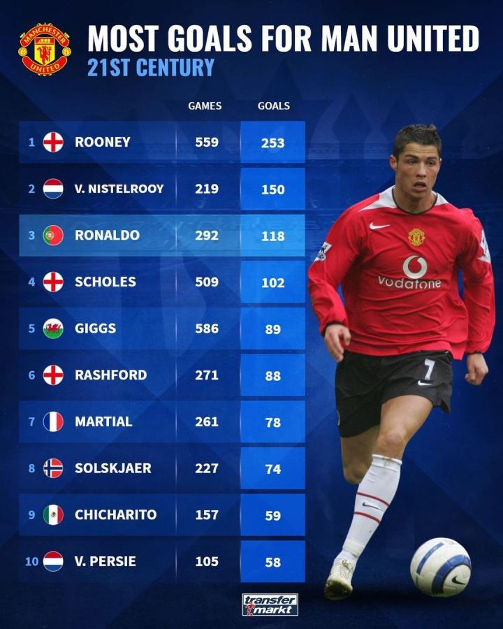 的训练中 的训练中