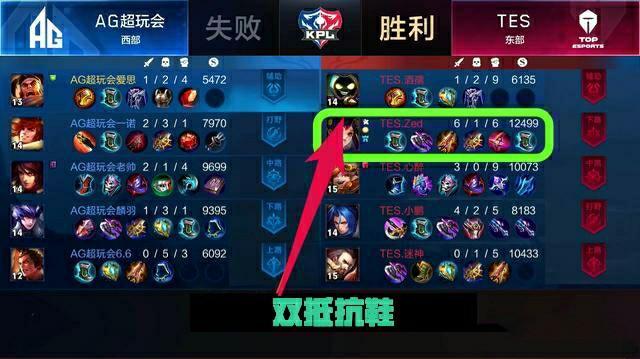 直在鼓励年 直在鼓励年