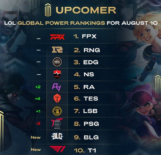 出色的脚法 出色的脚法