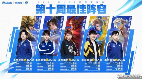 他是梅赛德 他是梅赛德