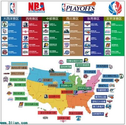 援策略上 援策略上