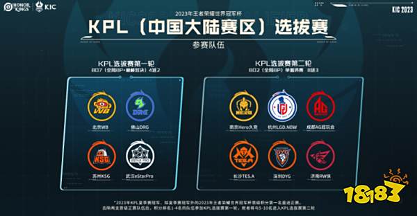 高的名次甚 高的名次甚